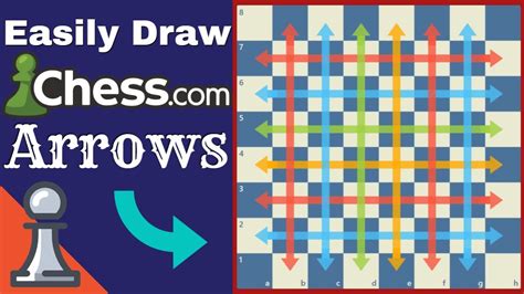 How to Draw Arrows on Chess.com (2023) .
